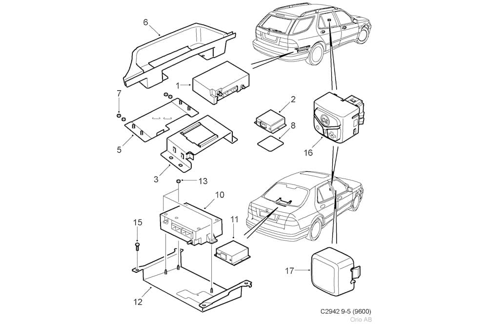 Control unit, OnStar