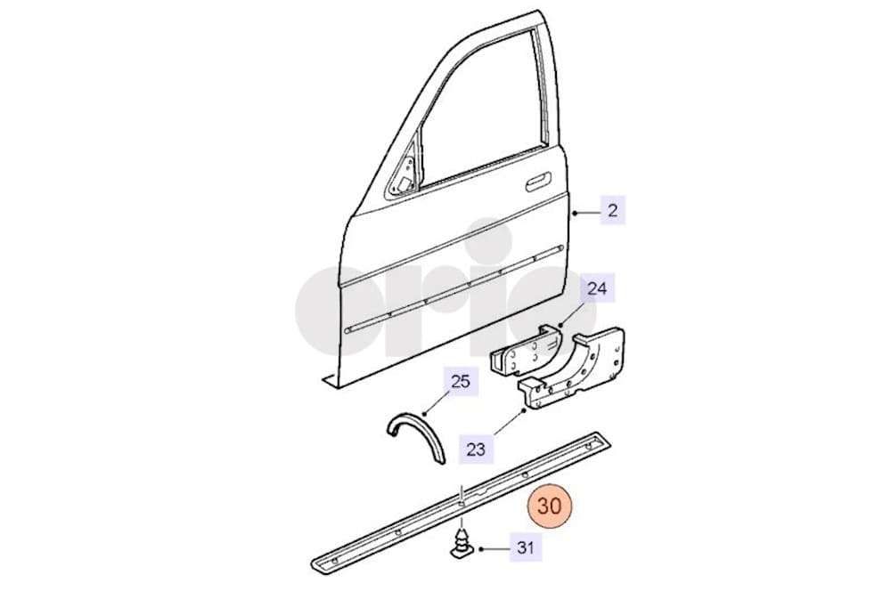 Edge protection