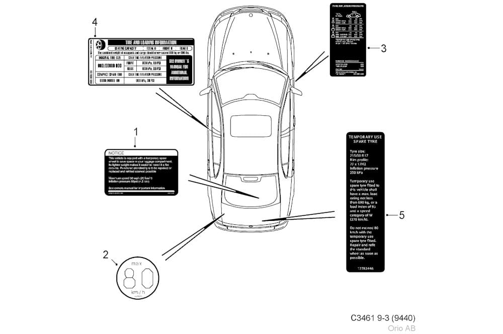 Label, Tire Pressure