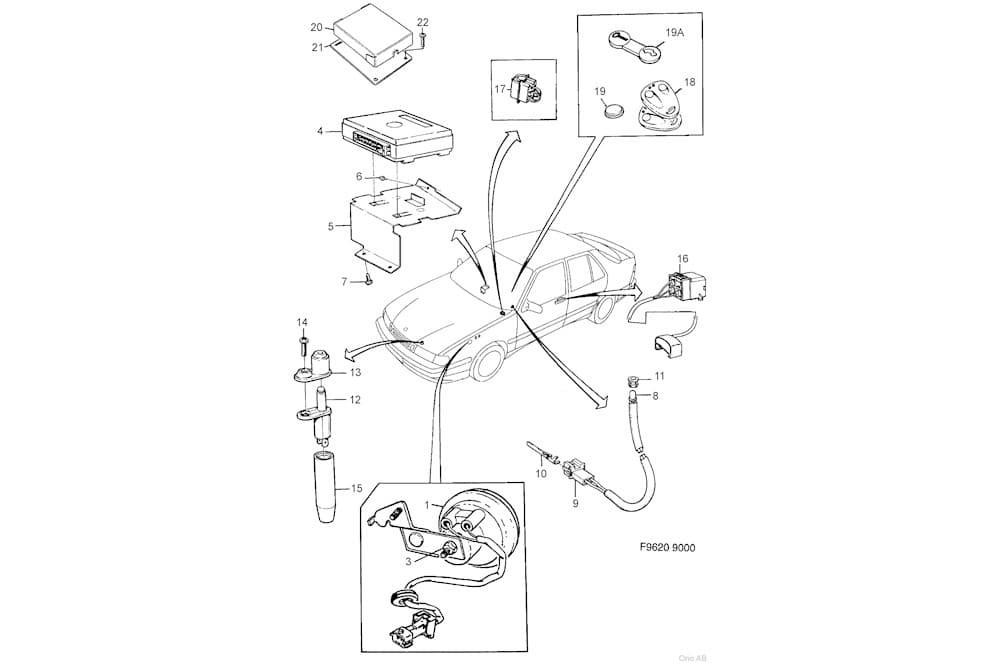 Control unit, ATA
