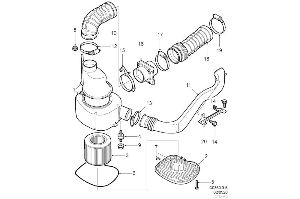 Hose Line