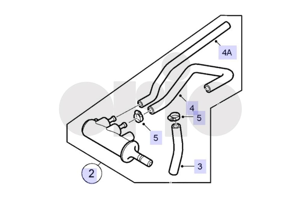 Hose line-2