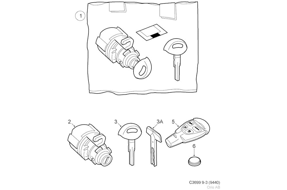 Key
