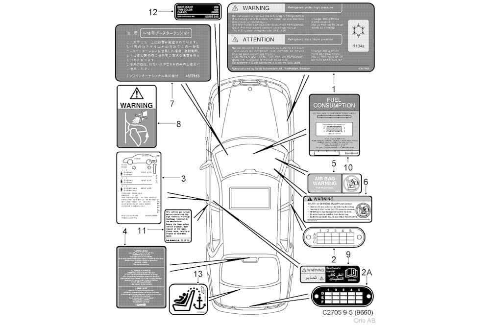 Label, Tire Pressure-1